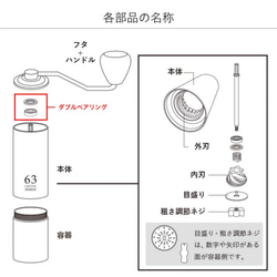 63コーヒーグラインダー 6枚目の画像