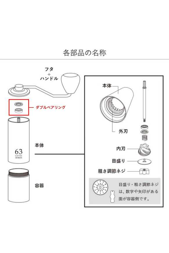 63コーヒーグラインダー 6枚目の画像