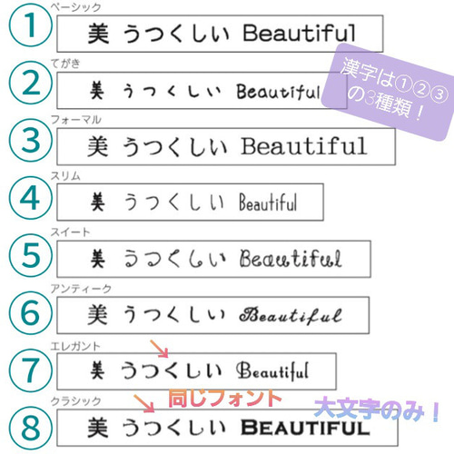 お名前りぼん】【お試し10枚】入園入学準備の必需品！縫い付けタイプの  