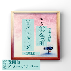 おしゃれに飾れる命名書☆メッセージ有(額付き) 3枚目の画像