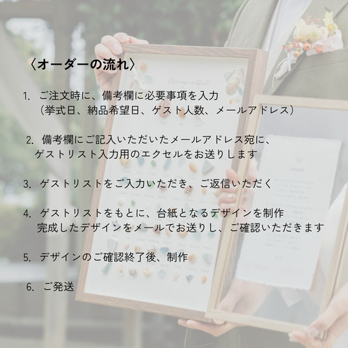 受注制作】シーグラス結婚証明書｜ゲスト参加型｜A4サイズ ～36名｜6月 