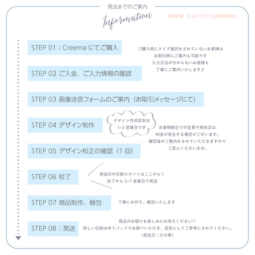 Summerセール中【送料/名入れ/印刷無料】 ウェルカムスペースセット 海 