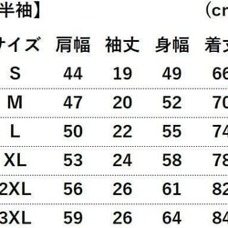  第2張的照片