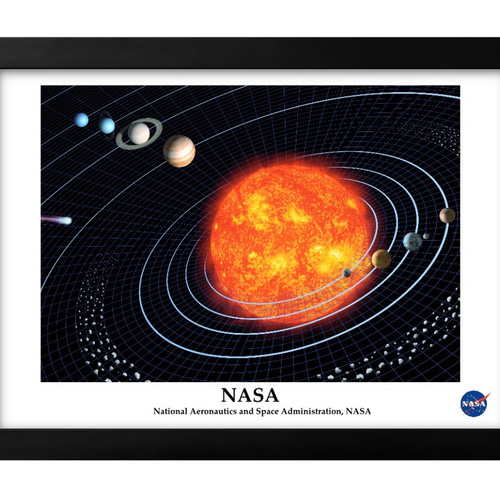 1-8058 ポスター 絵画 A3サイズ『NASA 太陽系 惑星』アート