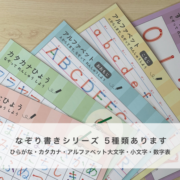 【なぞり書き-アルファベット練習表（大文字）】A4サイズ 書き順付き ラミネート加工あり　アルファベット 7枚目の画像