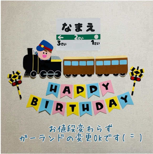 選べる顔パーツ 誕生日 バースデー 機関車 壁面飾り 名入れ 1枚目の画像