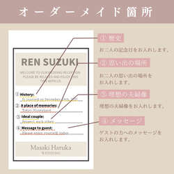 【席札②】1枚100円（10枚〜）ペーパーアイテム　✾ゲスト様情報オーダー内容確定後〜10日以内発送✾ 7枚目の画像