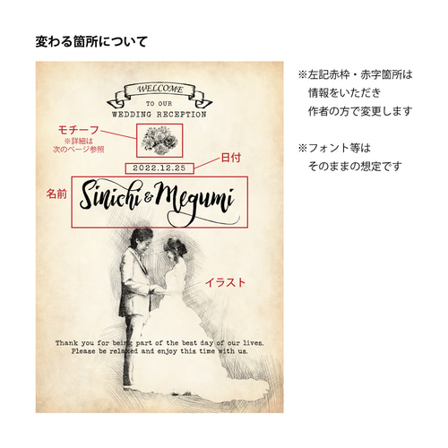 イラスト入りアンティーク風ウェルカムボード 【データ納品