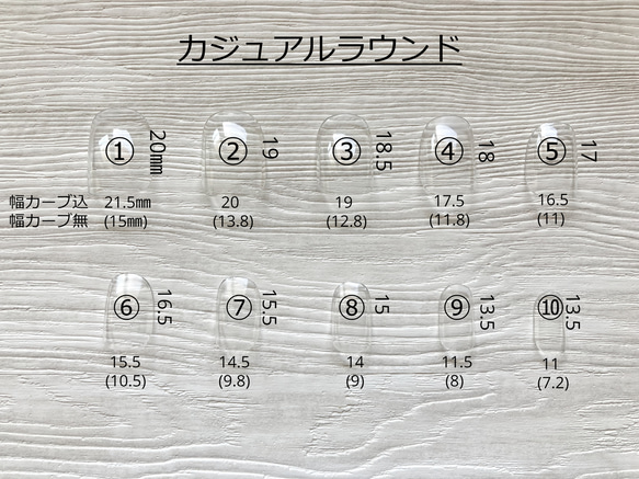 チップの種類とサイズ表 1枚目の画像