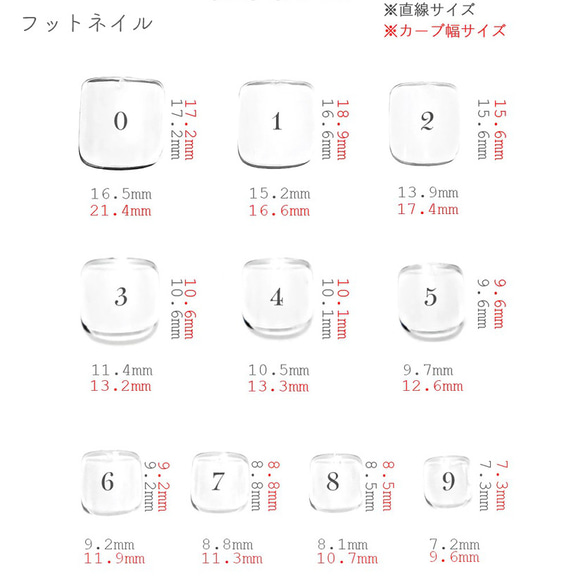  第7張的照片