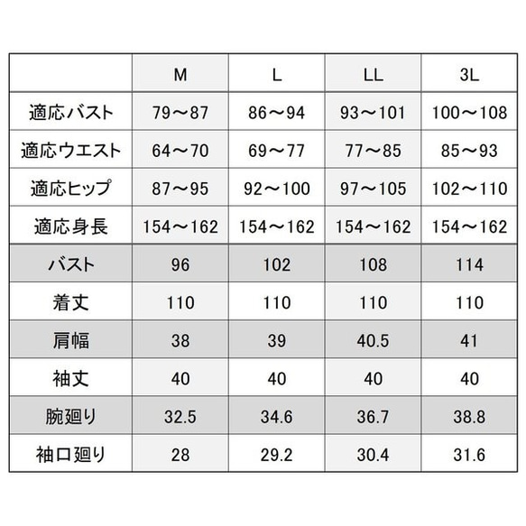  第10張的照片