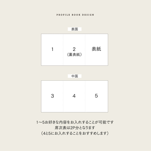 三つ折り｜プロフィールブック｜A5｜6P #01 席次表・席札・メニュー表