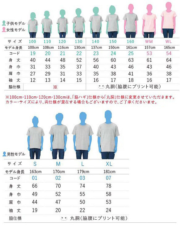 【赤ずきん、狼の森へ】 4枚目の画像