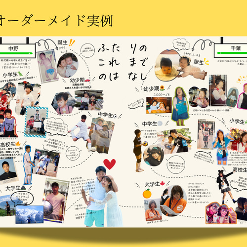 プロフィールブック】オーダーメイドページ その他ペーパーアイテム あ