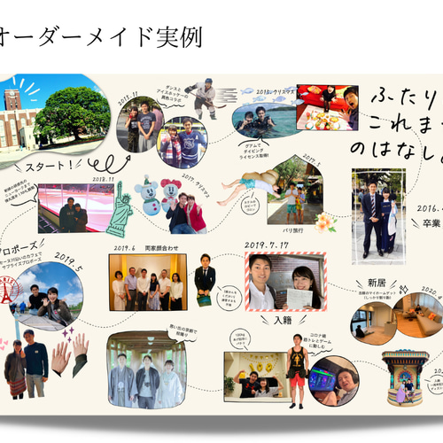 プロフィールブック】オーダーメイドページ その他ペーパーアイテム あ