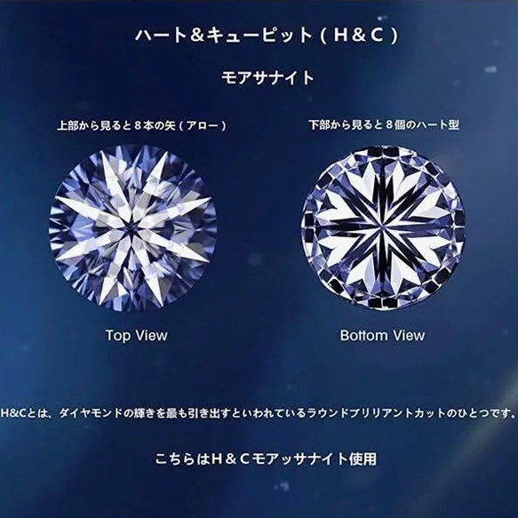 モアサナイト　ラウンドヘイロー　リング　4mm（0.3ct） 9枚目の画像