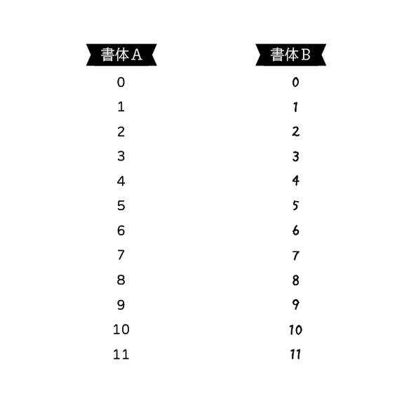 【手帳ハンコ】 好きな時間から作れるバーチカル 数字スタンプ 5枚目の画像