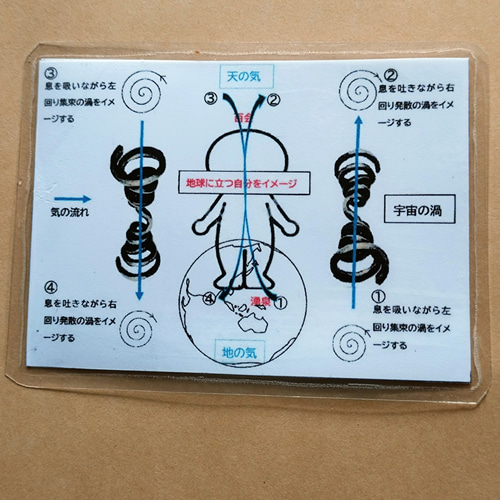 <図解>誰にでもできる気功健康法 : 一週間でマスターできる「通天貫地功法」 図解誰にでもできる気功健康法: 一週間でマスターできる通天貫地