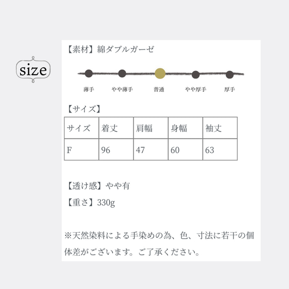  第11張的照片