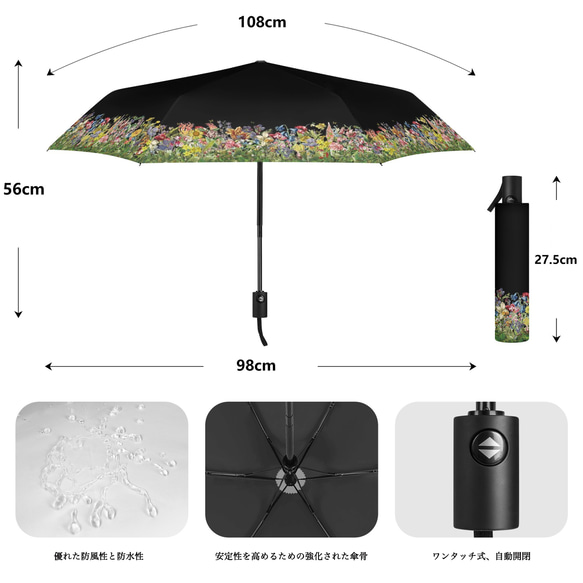 晴雨兼用、花の楽園 ボタニカル柄(ブラック) 折りたたみ傘・日傘（外側プリント） 4枚目の画像