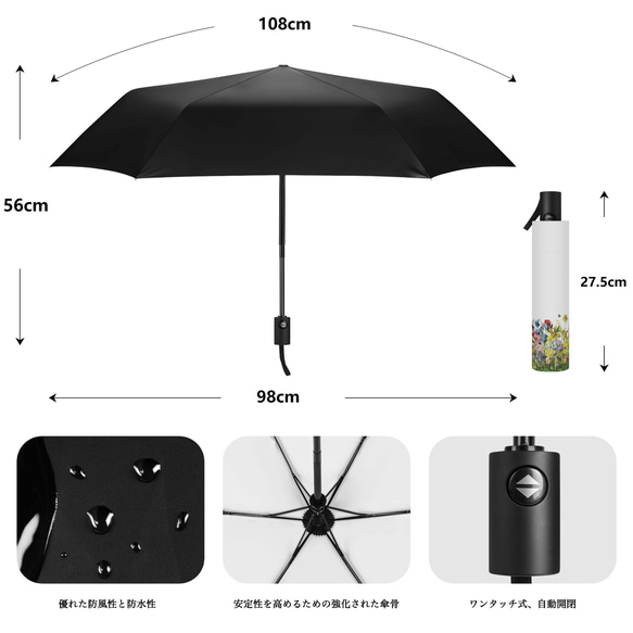 晴雨兼用、花の楽園 ボタニカル柄(ホワイト) 折りたたみ傘・日傘（内側プリント・外側ブラック） 6枚目の画像