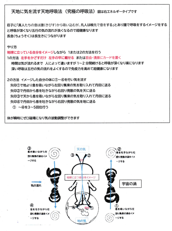 ゼロ磁場ペンダント　天地呼吸法気功カードと渦カード　呼吸が深くなり気持ちが落ち着きます 2枚目の画像