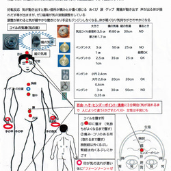 ゼロ磁場ペンダント　天地呼吸法気功カードと渦カード　呼吸が深くなり気持ちが落ち着きます 5枚目の画像