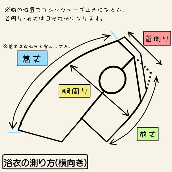 犬服　浴衣<星柄ストライプ> 11枚目の画像