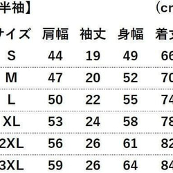  第3張的照片