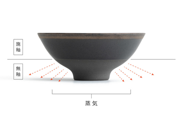 ZUIKOU Rice Bowl 〈ペアセット〉S/S 4枚目の画像