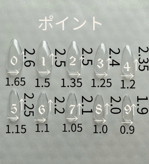 ご購入いただく前に&チップの種類サイズ確認 6枚目の画像