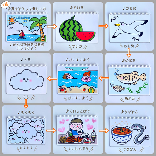 1200円❣️夏のしりとりうた コピー素材 - メルカリ