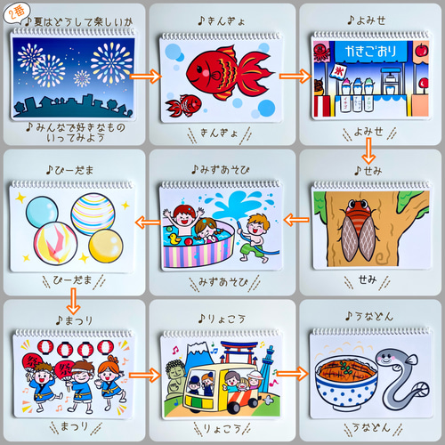 なつのしりとりうた 素材 スケッチブックシアター イラスト yunarika