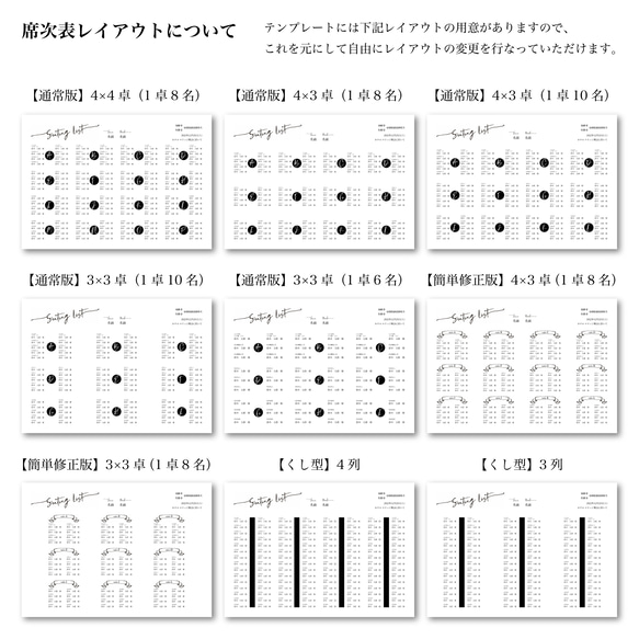 アンティーク風くるくる席次表【パワーポイントテンプレート】 7枚目の画像