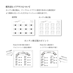 アンティーク風くるくる席次表【パワーポイントテンプレート】 8枚目の画像