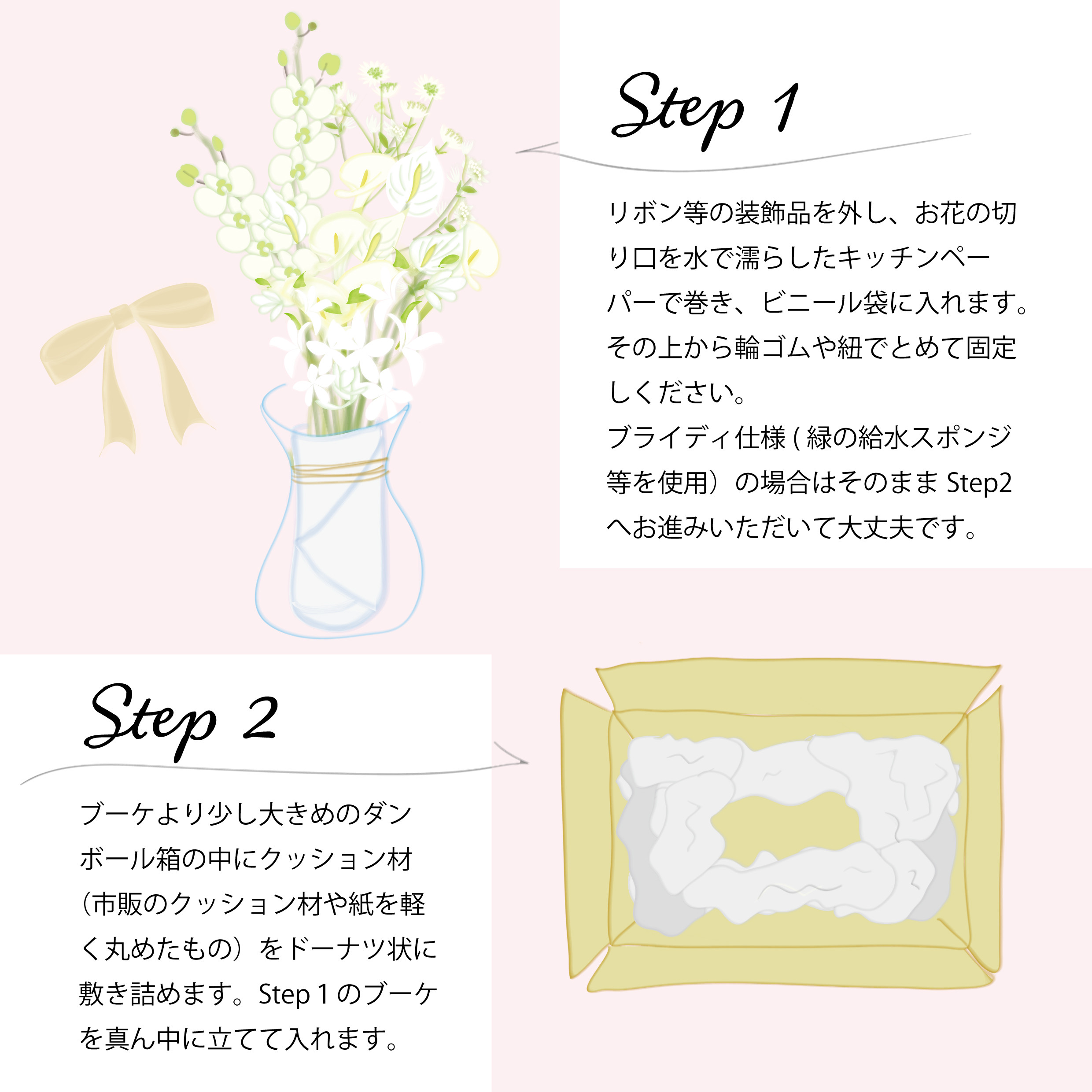 【アフターブーケ ＜★R★ アール＞】生花ブーケを「押し花＆額装」してお届けします  結婚式 ブーケ 記念 残す