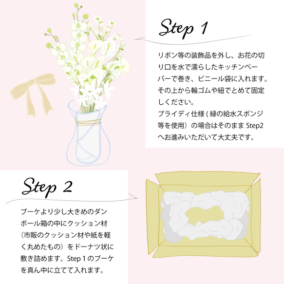 【アフターブーケ ＜Edi＞】生花ブーケを「押し花＆額装」してお届けします　結婚式 ブーケ 記念 残す 7枚目の画像