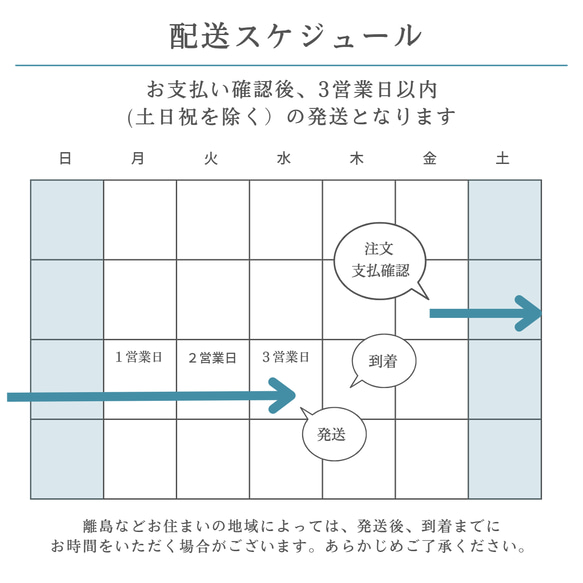 ペンダントトップ 天然石 大きめ 金属アレルギー対応 大人かわいい アンダラクリスタル マクラメ 緑色 エメラルドシフト 13枚目の画像