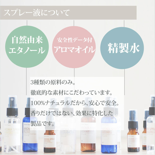 アロマ＆フレグランス-スプレー／選べる香り／カラーフレグランス/天然