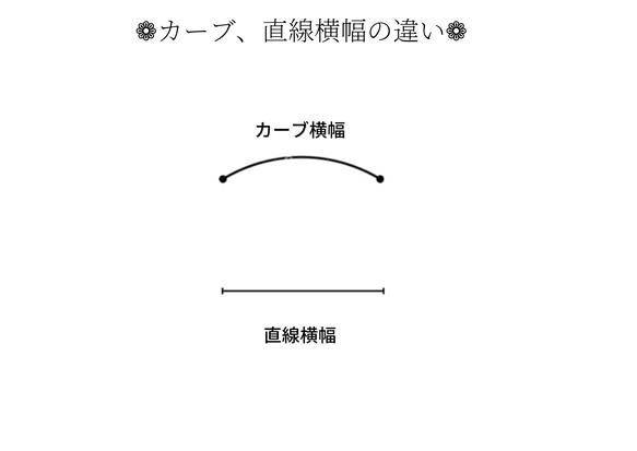 No.71 ドライフラワーネイル、うるうるネイル、夏ネイル 7枚目の画像