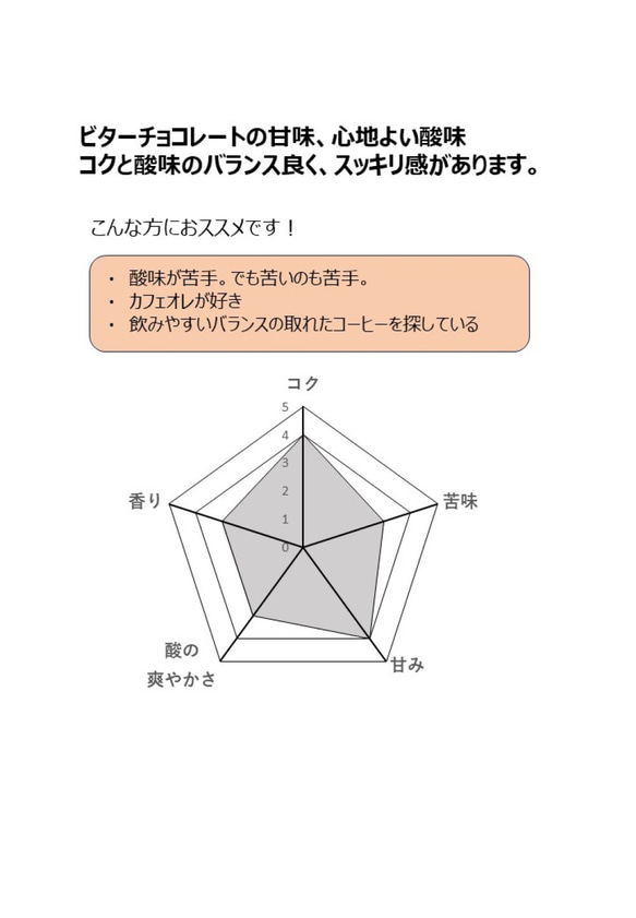 【自家焙煎　中深煎】コスタリカ　ジャガーハニー（スペシャルティコーヒー豆）200g 4枚目の画像