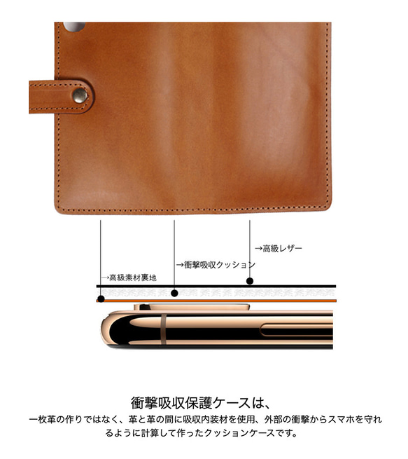 iPhone16 15 14 13 Pro MAX ケース iPhoneケース 本革 スマホケース  2way SK02 5枚目の画像
