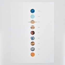 アートポスター｜太陽系｜Solar System 4枚目の画像