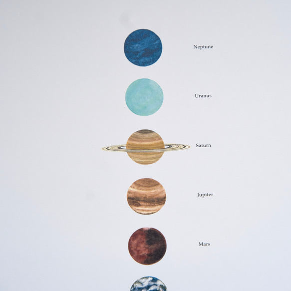 アートポスター｜太陽系｜Solar System 2枚目の画像