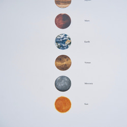 アートポスター｜太陽系｜Solar System 3枚目の画像