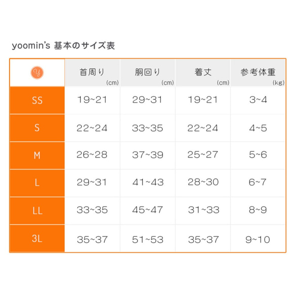  第7張的照片