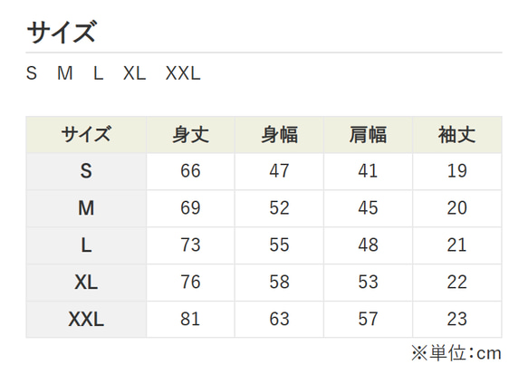  第3張的照片