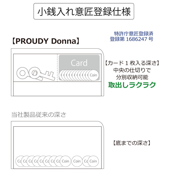 【...to®・PROUDY＿Donna】最大「30枚」膨らみづらく美しく整う長財布 8枚目の画像