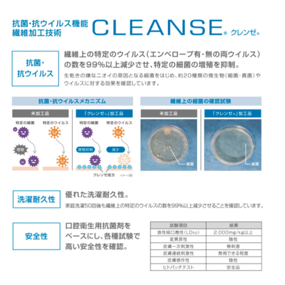 Ｔ様専用ページになります。他の方のご購入はご遠慮下さい。 3枚目の画像