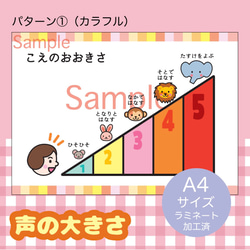 声の大きさ【女の子】　視覚支援　こえのものさし　発達障害　自閉症　幼稚園　小学校 1枚目の画像